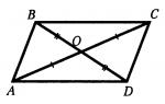 Доказательства теорем об углах, связанных с окружностью Как доказать что углы равные